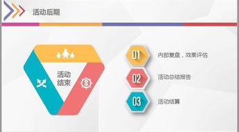 公關(guān)公司日常工作揭秘 以策劃為核心，驅(qū)動(dòng)品牌價(jià)值與公眾溝通