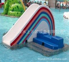 水上樂園投資指南 如何選擇水上游樂設施廠商與避坑報價策略